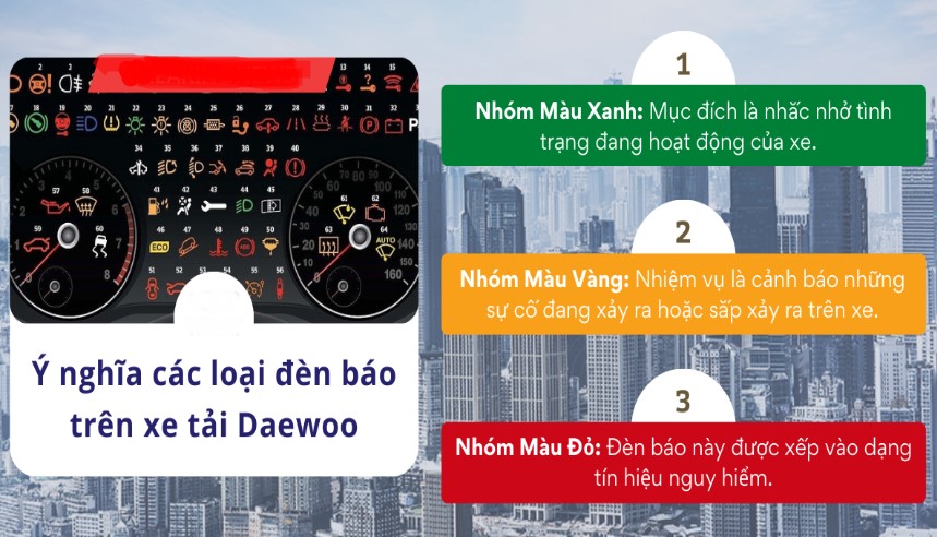 Các loại đèn báo trên Taplo xe tải Dongfeng