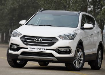 Ý nghĩa các nút bấm chức năng trên xe Santafe 2015, 2017, 2018, 2022