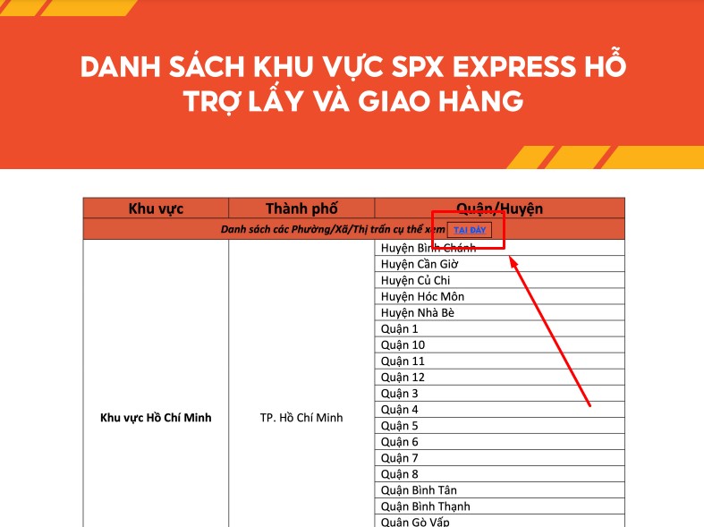Cách tra cứu bưu cục gửi hàng Shopee Express gần nhất TP HCM