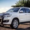 Khám Phá Ford Everest Cũ: Lựa Chọn Thông Minh Cho Gia Đình