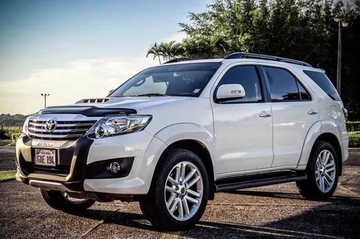 Khám Phá Ford Everest Cũ: Lựa Chọn Thông Minh Cho Gia Đình